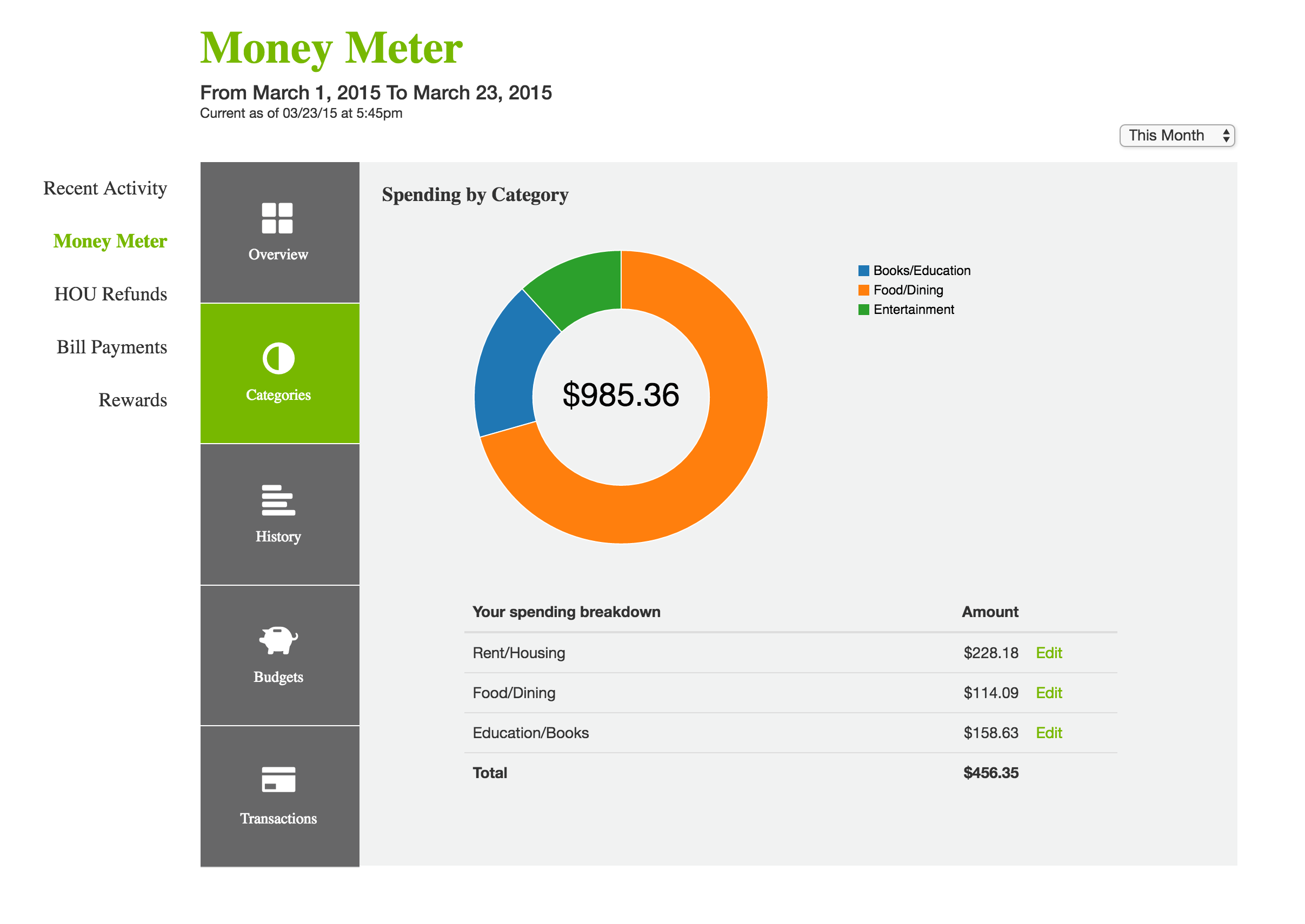 Money Meter Pie Chart Final Design