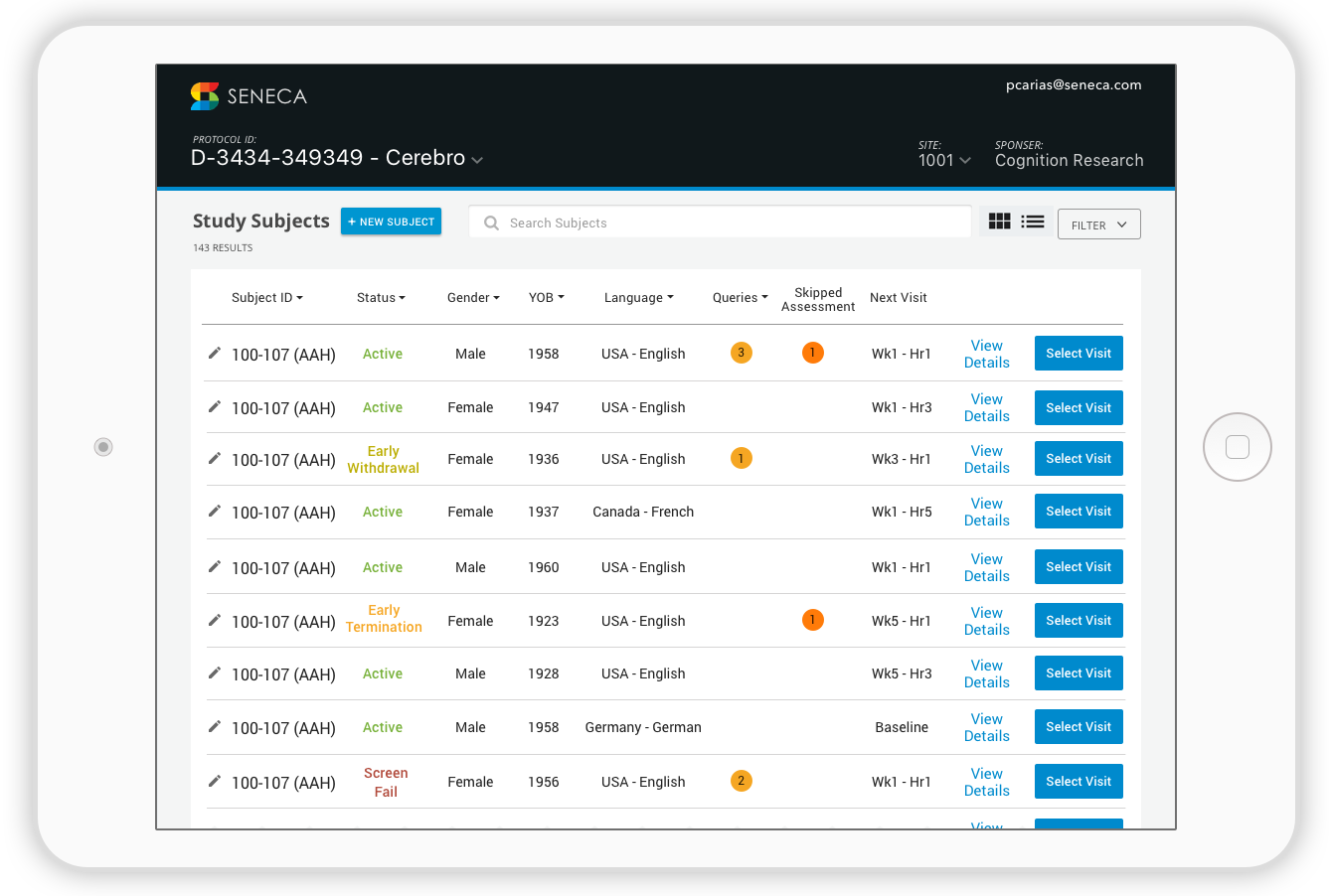 Supervised Admin Project - list view
